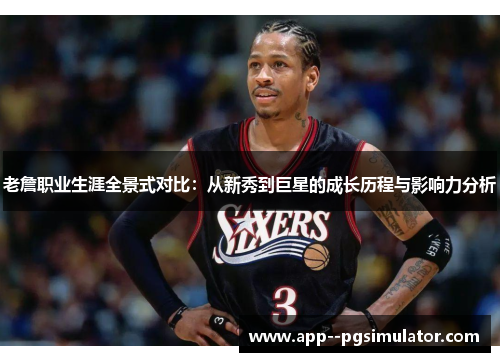 老詹职业生涯全景式对比：从新秀到巨星的成长历程与影响力分析