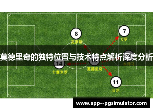 莫德里奇的独特位置与技术特点解析深度分析