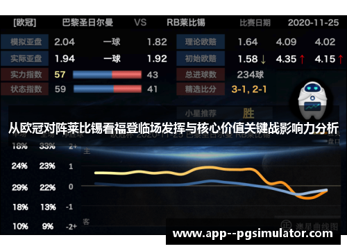 从欧冠对阵莱比锡看福登临场发挥与核心价值关键战影响力分析