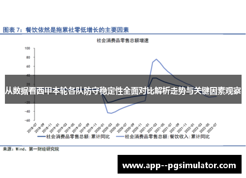 从数据看西甲本轮各队防守稳定性全面对比解析走势与关键因素观察
