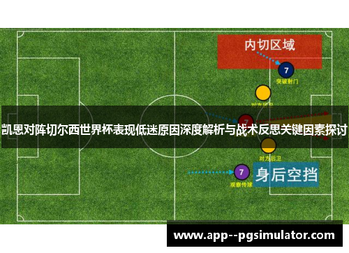 凯恩对阵切尔西世界杯表现低迷原因深度解析与战术反思关键因素探讨