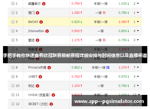 手把手教你快速查看欧冠联赛最新赛程详细安排与时间信息以及直播渠道